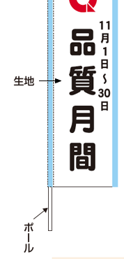 品質月間2025 のぼり用ポール