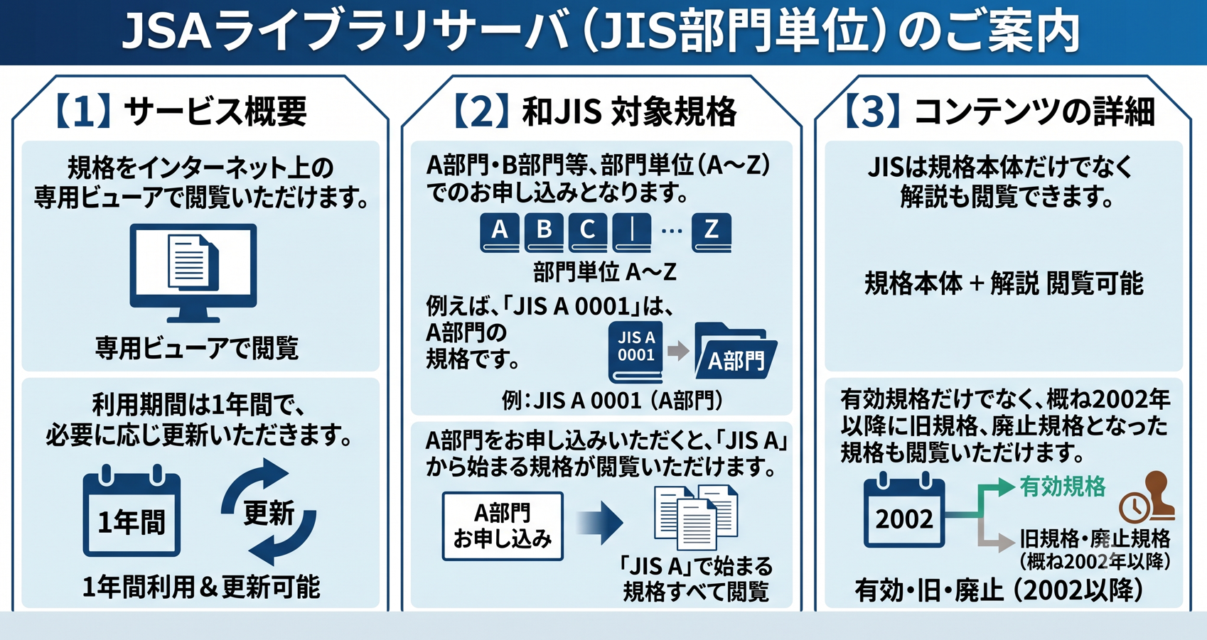 JSA ライブラリサーバ