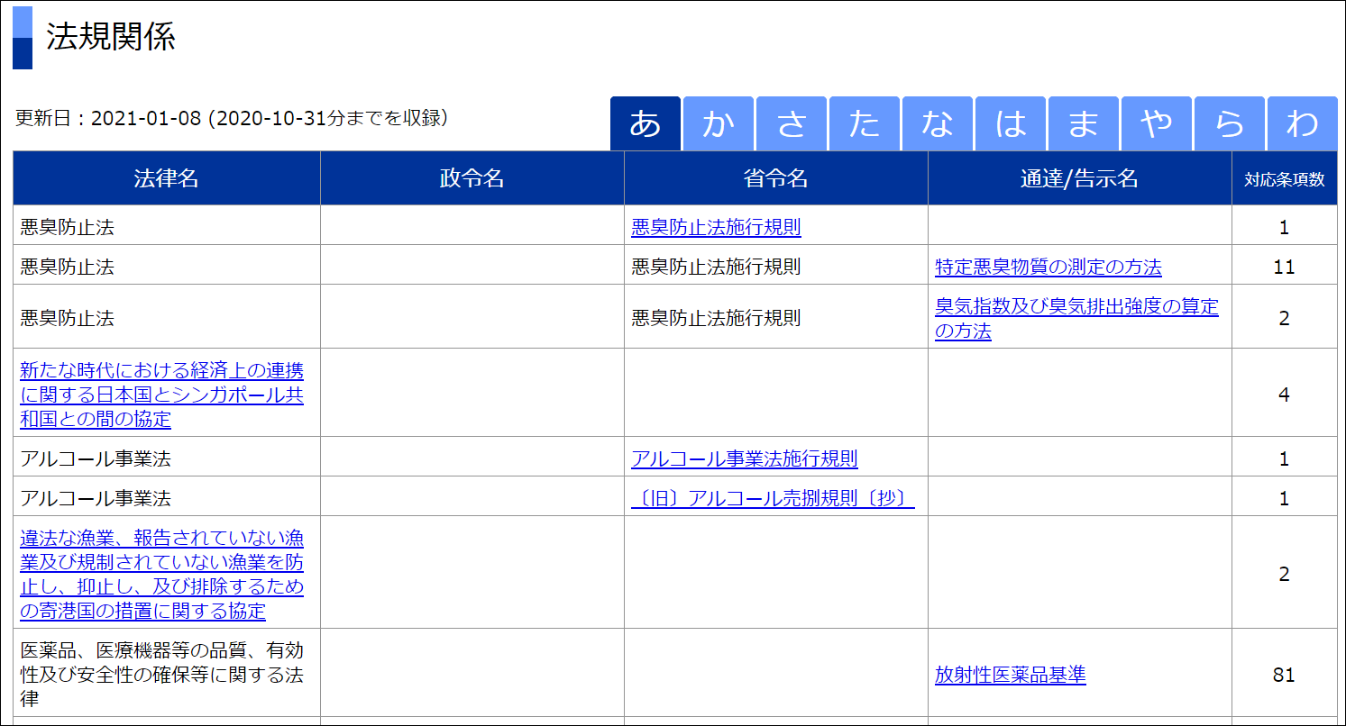 JSAライブラリサーバ（JISハンドブック PLUS） | 日本規格協会 JSA 