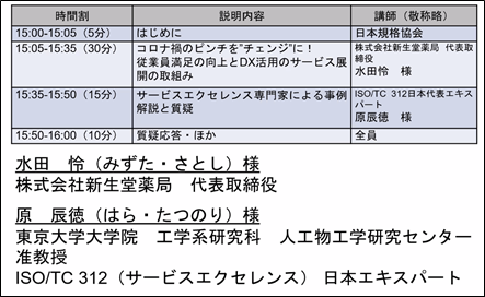 当日プログラムと講師のご紹介