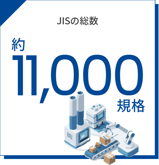 JISの総数