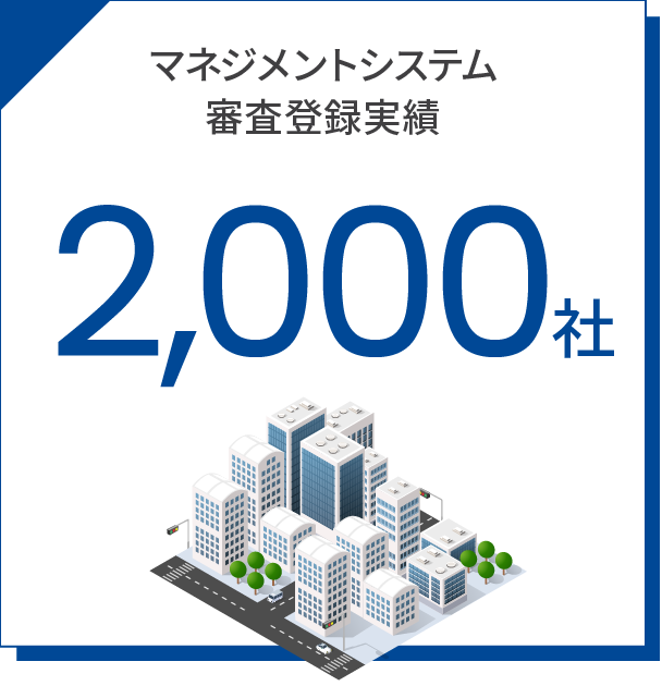 マネジメントシステム審査登録実績