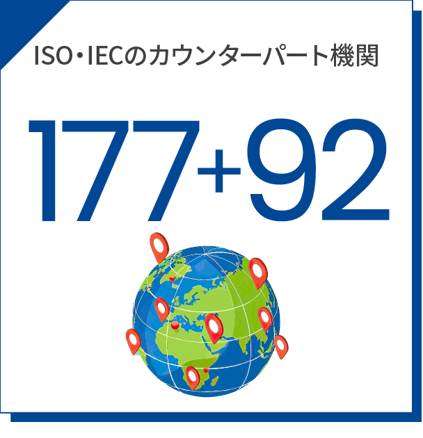 JIS年間制定・改正件数