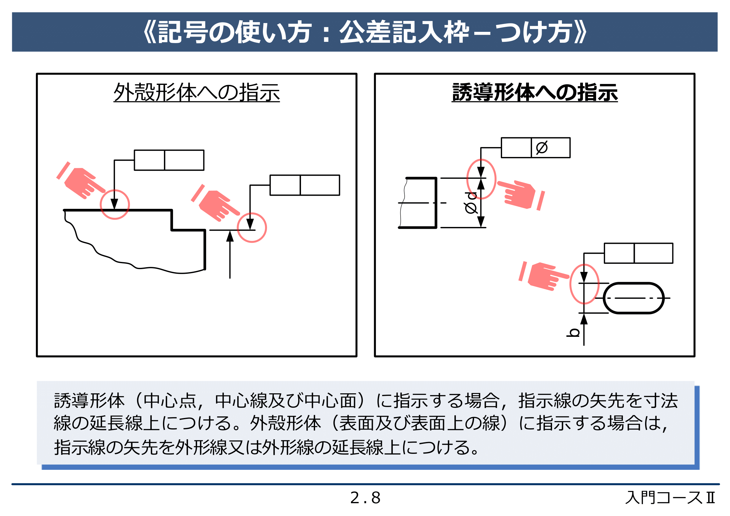 製図技術セミナー はじめての幾何公差入門コースⅡ | 日本規格協会